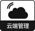 cloud management