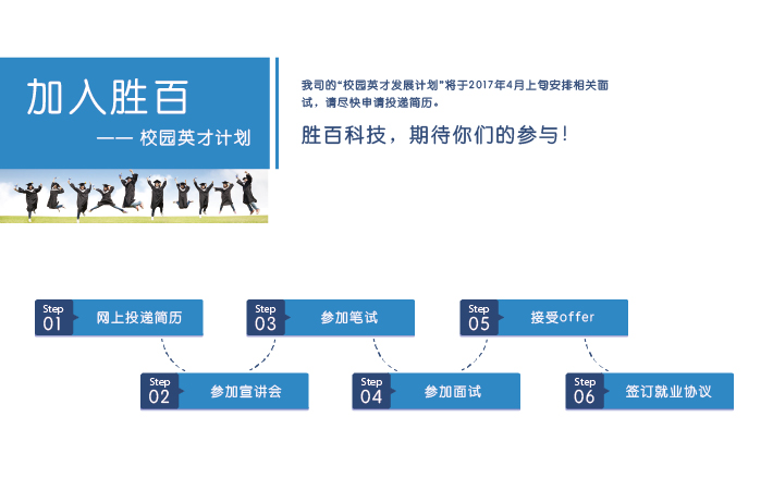 校园招聘